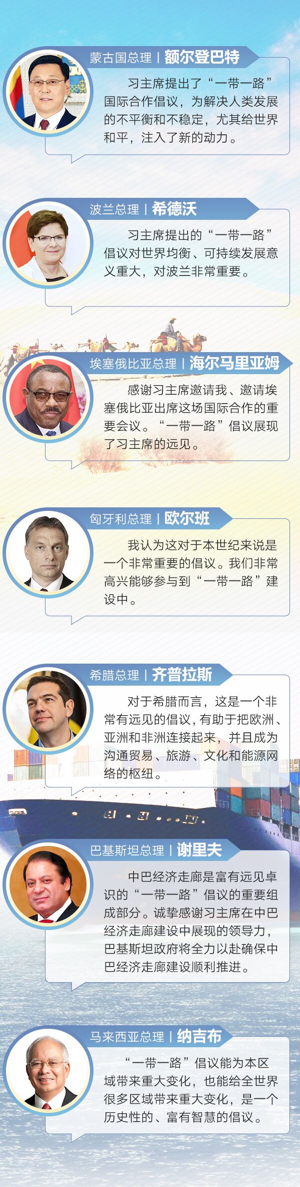 外国总理看待一带一路