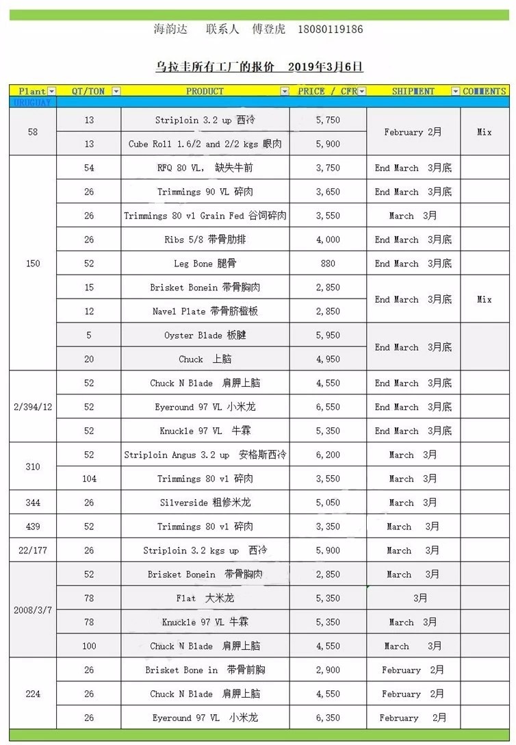 QQ图片20190314113935_副本