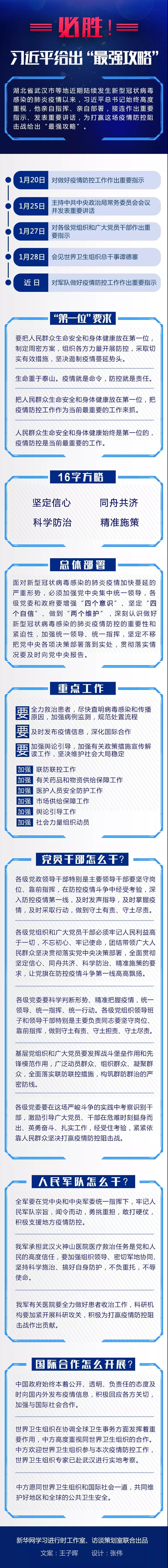 微信图片_20200228141846